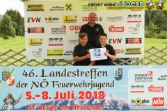 Landestreffen der NOe Feuerwehrjugend